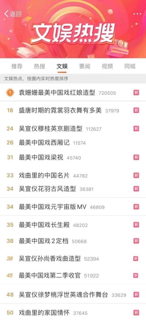 龙凤呈祥|共赏《龙凤呈祥》,《最美中国戏》第二季热闹收官