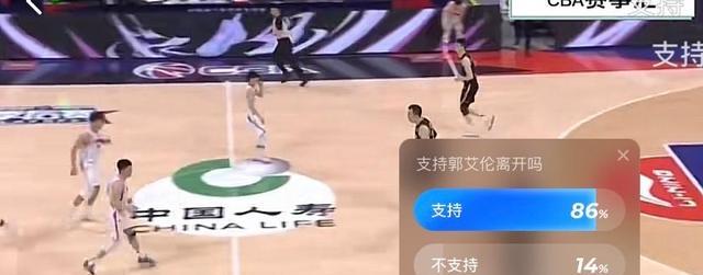郭艾伦|两极分化严重，辽宁球迷超过大半支持郭艾伦离队，这下杨鸣玩大了