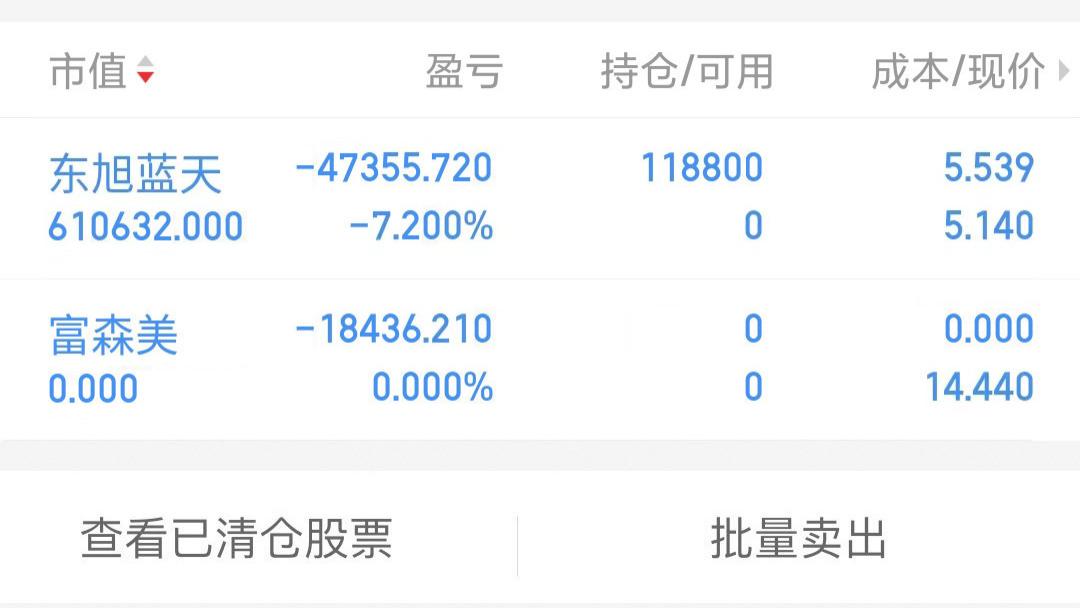20220815 云淡风轻
