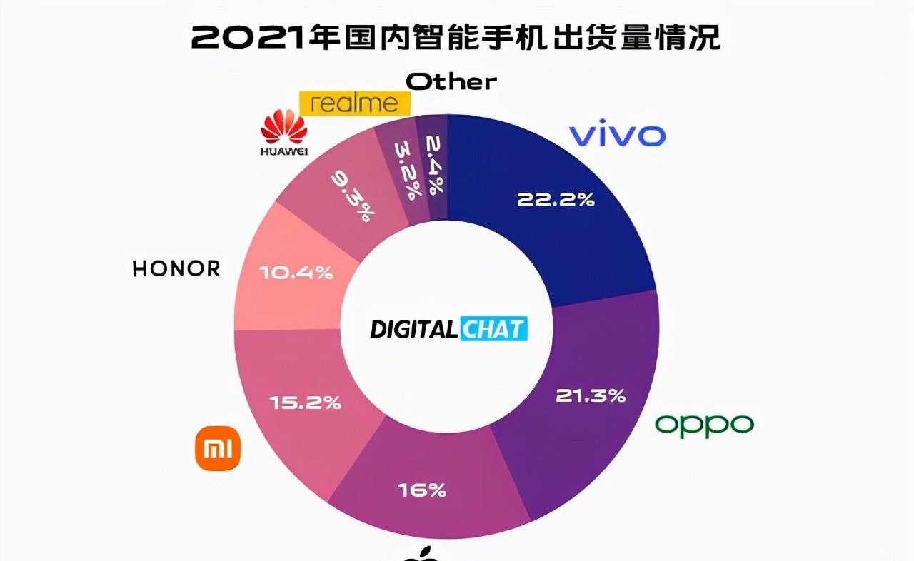 酷派|手机行业大变天!酷派让利新模式冲击传统,OV还能招架得住吗?