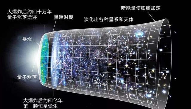 连光也能冻住,零下273.15度的绝对零度,究竟有多可怕?