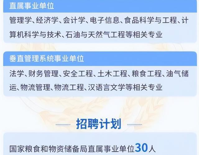 招聘|粮储单位招聘七百余人，上岸就端“铁饭碗”，看看你是否符合呢？