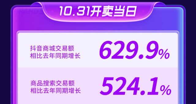 疯狂小杨哥,成为全网首个粉丝破亿的达人!
