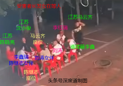 唐山打人案:凶手刘涛的另类活法——抬高一寸手,江湖混得久