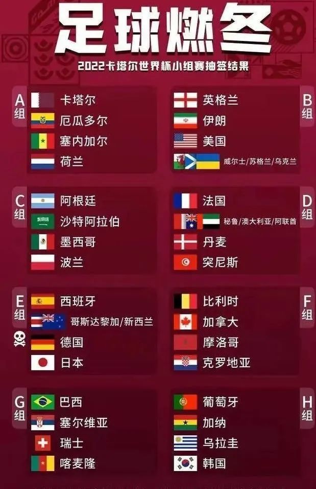 德佩|沙特男足用兴奋剂被禁赛！球迷呼吁国足上诉，世界杯签组大反转