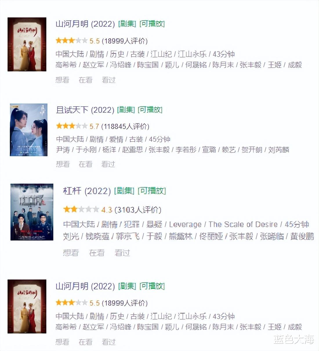 袁泉|给2022年“最令人失望的实力派演员”排个名，靳东第4，袁泉第1