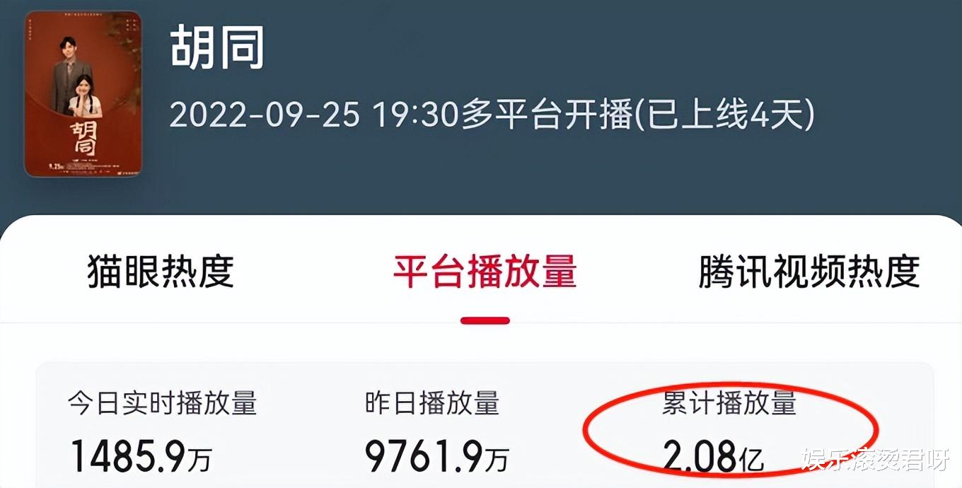 胡同|《胡同》狂揽2亿+播放量，认出了“王庆来”，却没认出“高文彦”