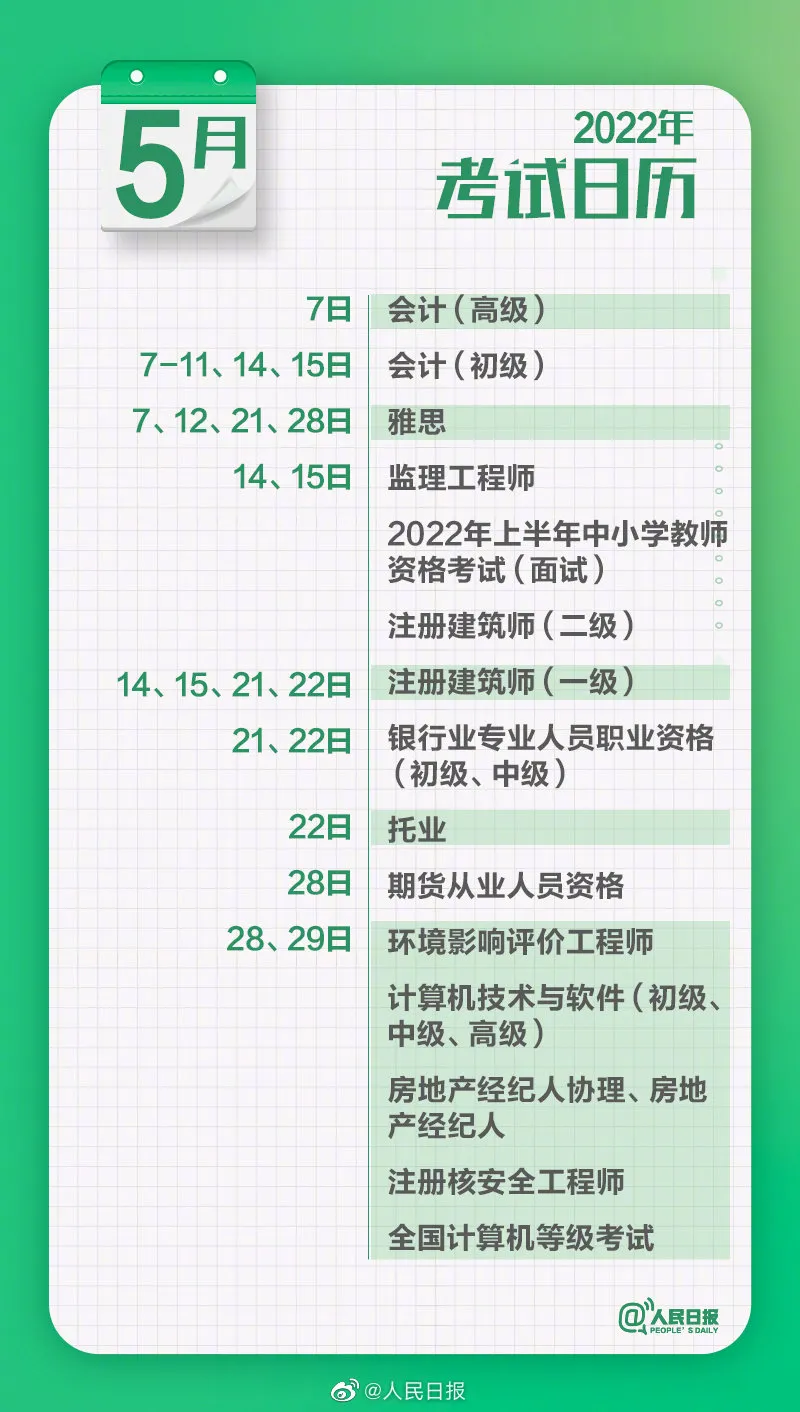 考试|国家喊你来考证啦！2022年年初发布重磅考证政策！