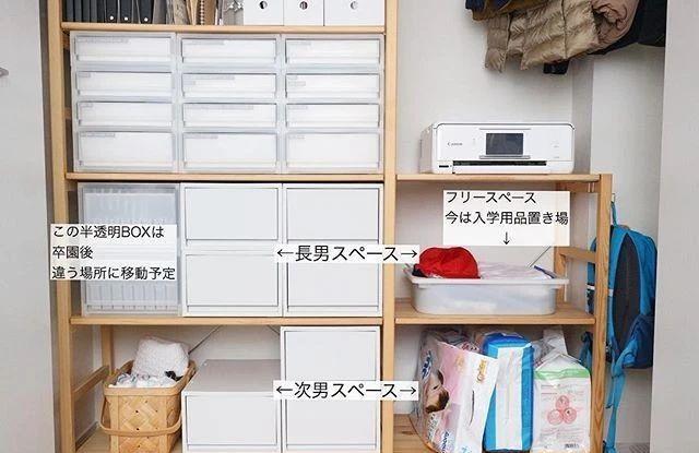 新年收纳专栏:保持家居整洁,从这五方面入手,循序渐进