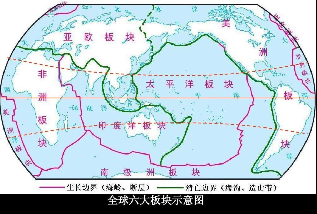 3亿年前，陆地是一个整体，从中国可以走陆路去澳大利亚