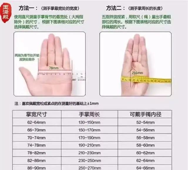 |注意,这几种和田玉手镯千万不要买!