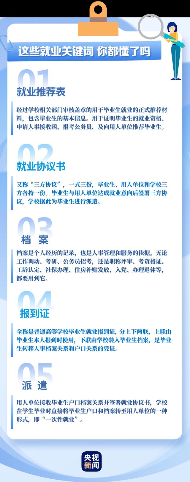 应届毕业生|想要心仪的offer?@应届毕业生,快来收攻略