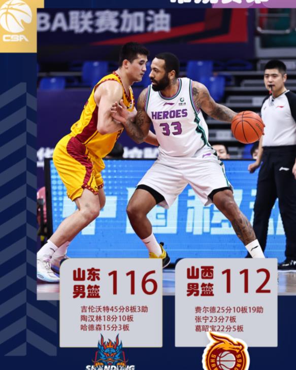 曼联|116：112险胜，22险酿祸33救主45分，球队被揪出一问题影响回归