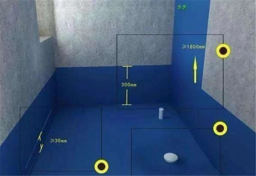 验房收房时该注意哪些问题?这9个地方要看,不能忽略