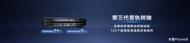 摩托罗拉|moto新品来袭：200000000像素拍照和5999元折叠屏，为下半年攒劲