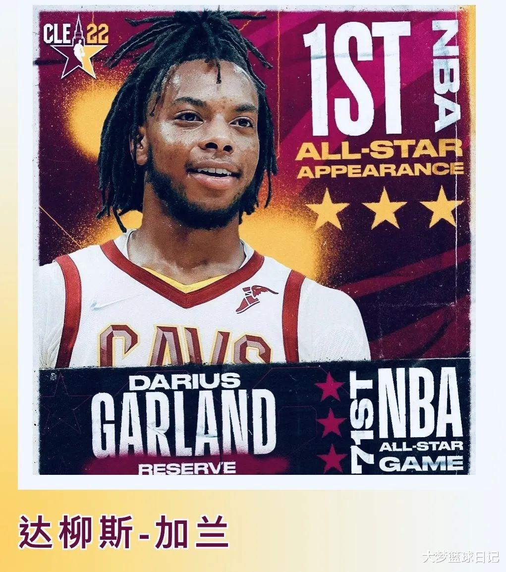 冰墩墩|NBA全明星替补球员名单出炉，东西部各占七席共计14人