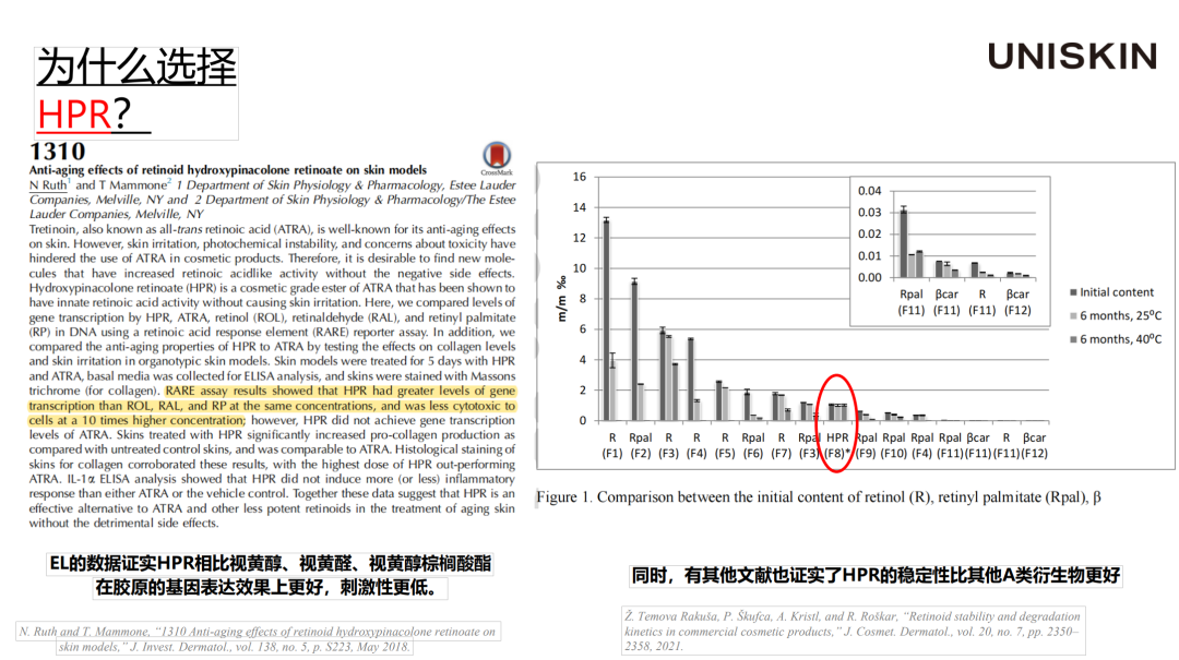 中国人 优时颜陈亮：如何打造一支适合中国人使用的A醇精华？| 黑引力精华开发思路复盘
