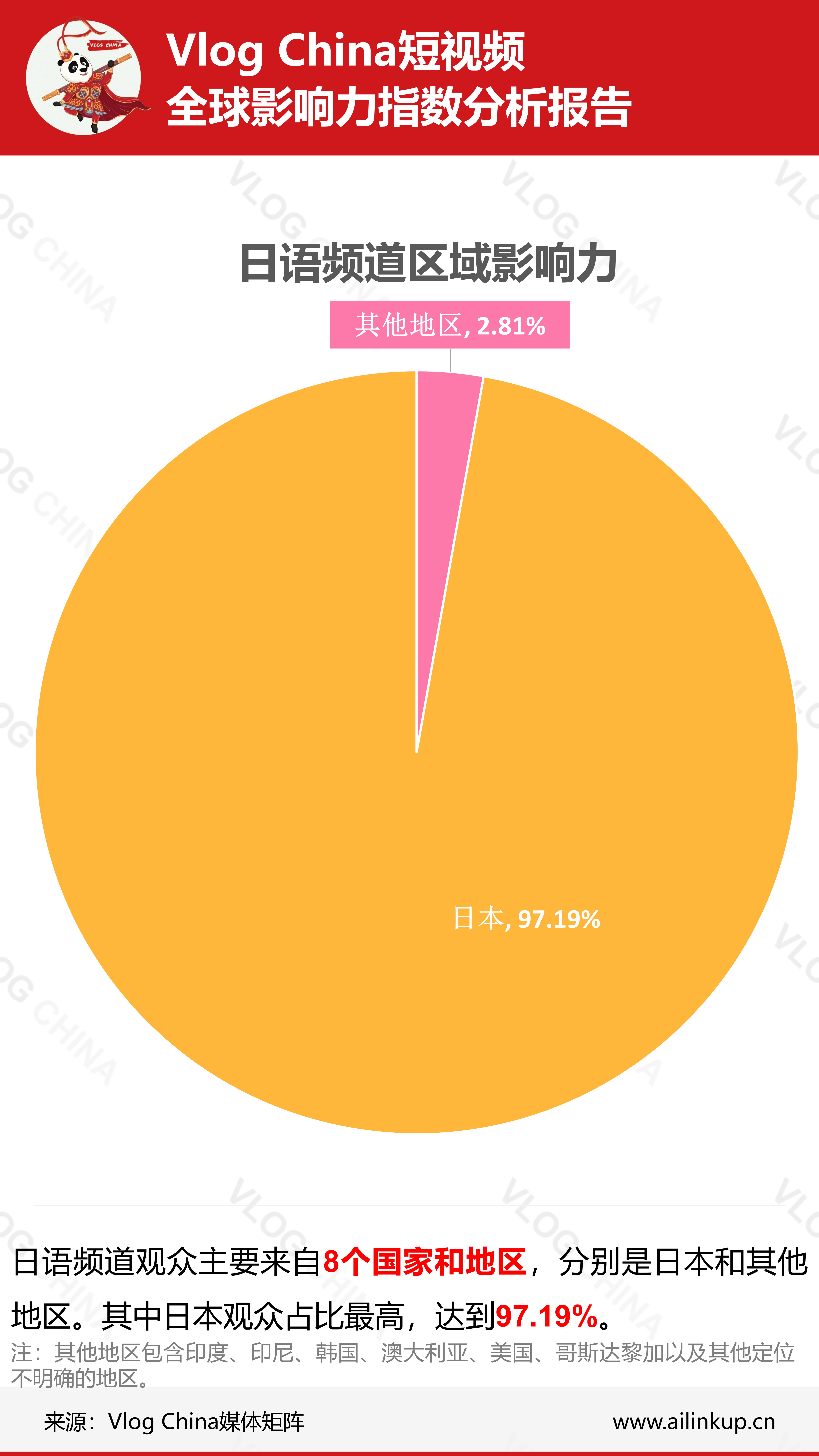 电子商务|从视频数据发现跨境电商新商机--燃油发电机