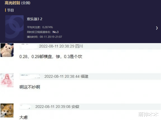 唐嫣|《欢乐颂3》首播！五美演员全换观众不买账，剧情悬浮收视0.2