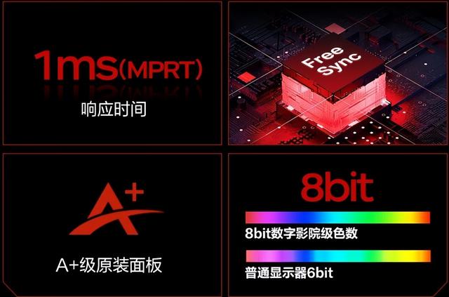 |新买的144Hz显示器只能跑60Hz？你可能需要注意这些地方