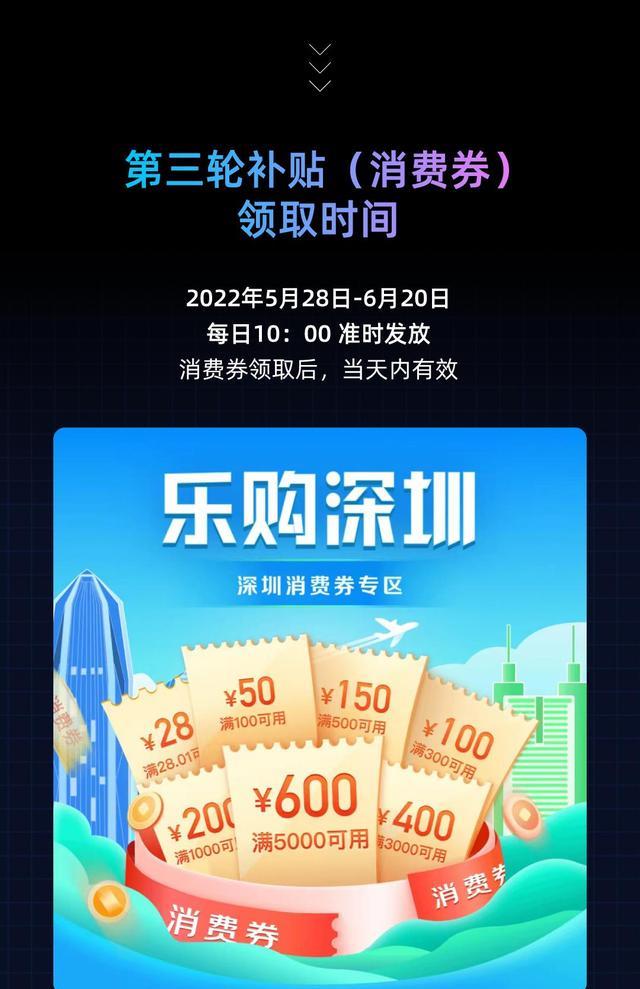 显示器|政府发放第三轮线上消费券，可以和京东优惠券叠加使用