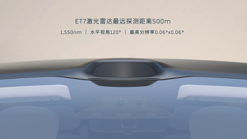 你是我的第三只眼?蔚来ET7的激光雷达究竟有多神