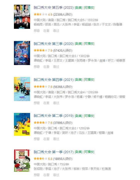 二喜|《二喜》出炉秒杀《脱5》,马东的清高,让多少个李诞脸红?