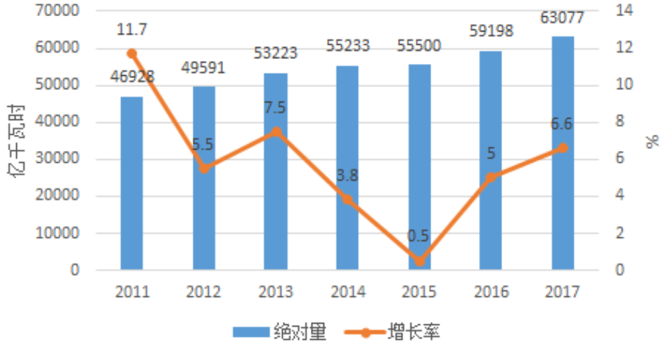 人造月亮比月球亮8倍,原定2020年发射,怎么没下文了?