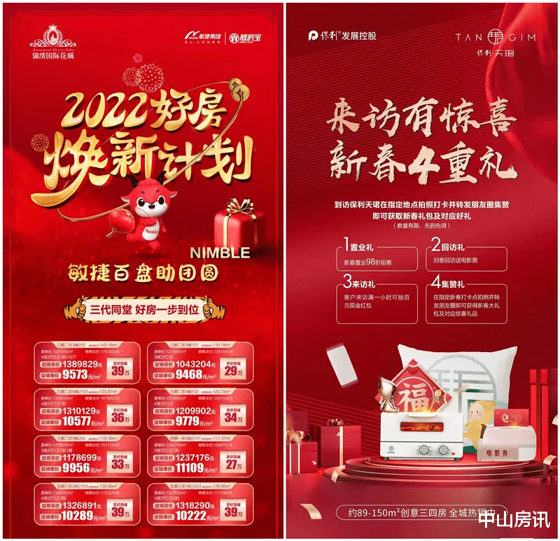 中山|上周中山住宅成交619套，三乡成交最多