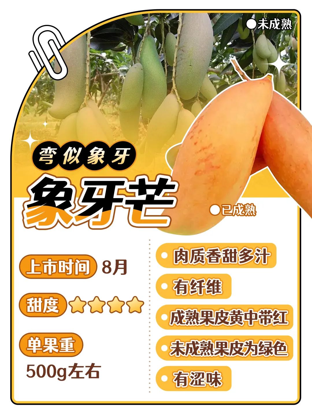 口腔健康|塞牙警告！这几种芒果慎买！