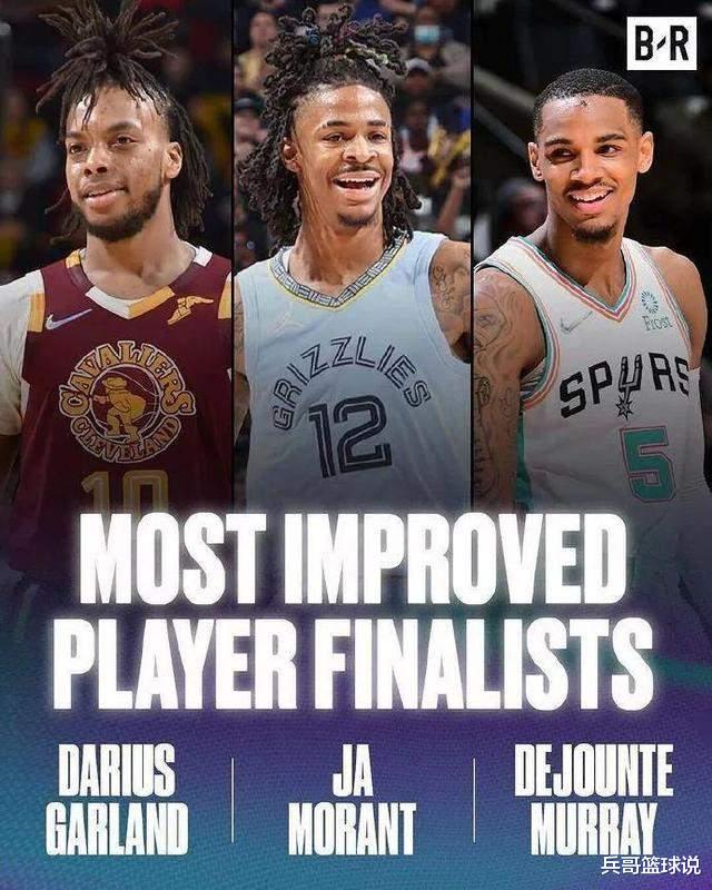 MVP|本赛季六大奖项花落谁家，两项已无悬念，DPOY、MVP竞争异常激烈
