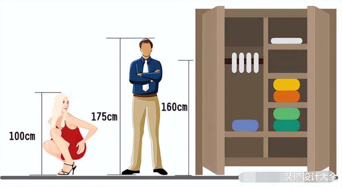 装修公司闭口不谈:26个人体工程学尺寸,实用到恨不得全背下来!