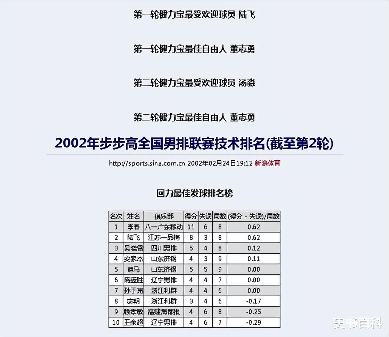 惠若琪|2017年男排主力病逝，遗孀与2女儿生活困难，惠若琪送15.3万善款