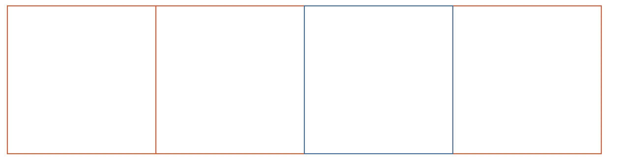 中国电信|HTML的应用技巧(二)