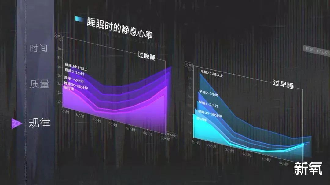 小姐姐 睡得不规律，胶原蛋白难合成，凯特贝金赛尔的美容觉怎么睡？