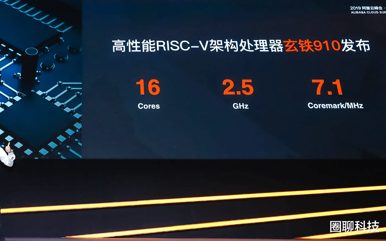 ARM|中科院和阿里的选择是对的,ARM担心的情况已经到来!