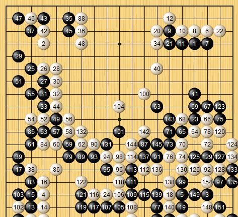 湖人队|龙星战，申真谞侥幸取胜五段棋手，淋漓尽致地暴露出三大缺点？