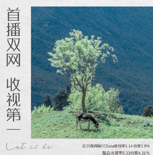 容祖儿|首播双网收视第1,没想到湖南卫视剑走偏锋,再次暴露出“野心”