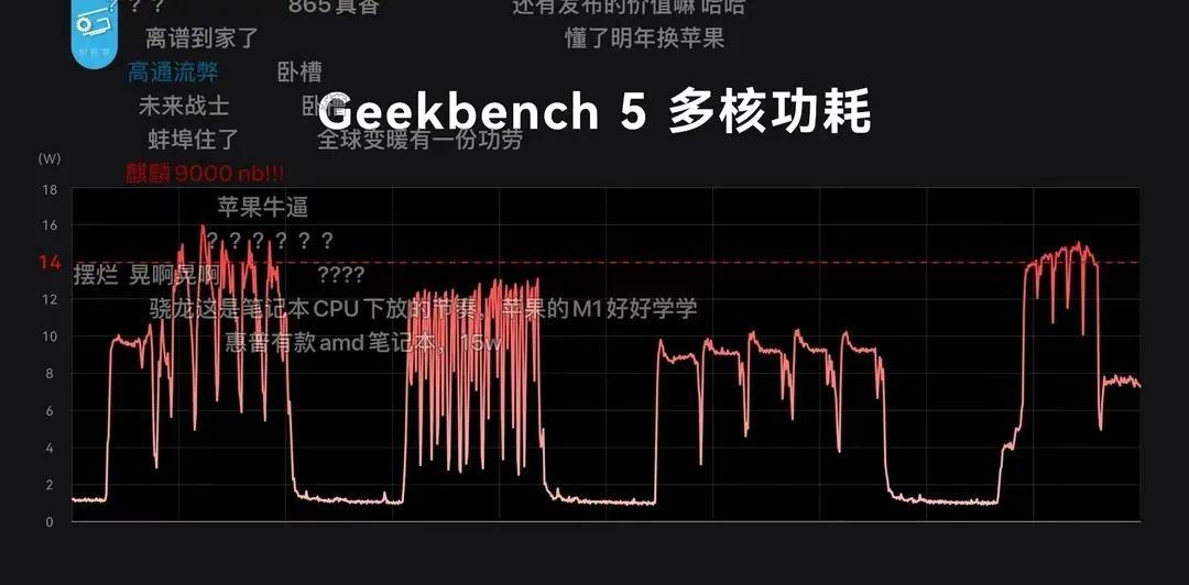 小米科技|小米12ultra延期了？在下一季度發布