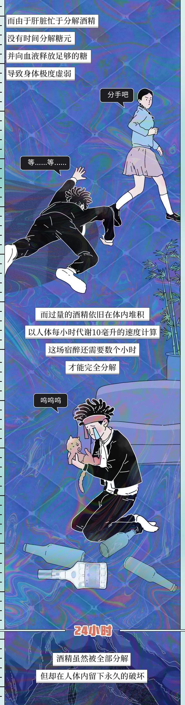 降血脂|酒精在体内的“活动轨迹”已公布,看完你还会继续喝酒吗?
