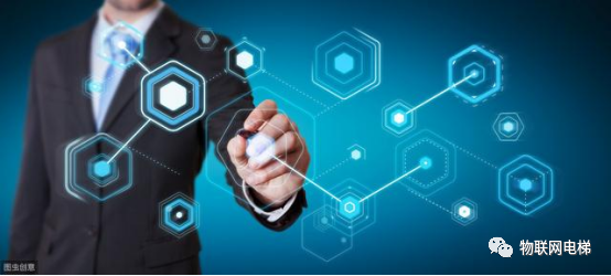 微信|通用型、共享型——移动电梯物联网