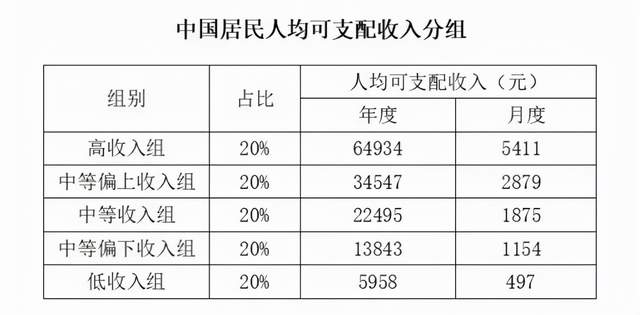 刘星|《家有儿女》里刘星一家到底多有钱?17年后才看明白......