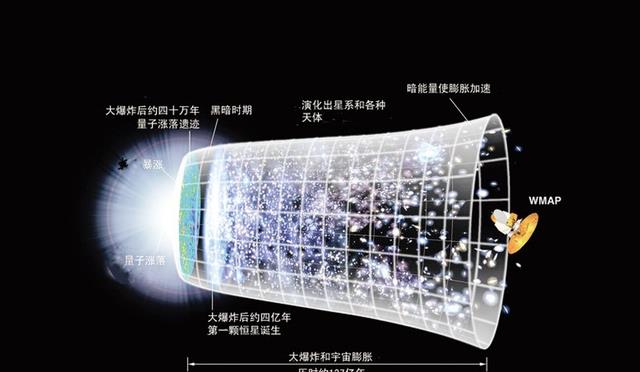 宇宙的颜色是什么?王亚平:太空是深邃的黑色!被NASA骗了?