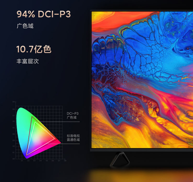 hdr|43英寸电视还有新品可选吗？选择其实不少，还有高色域和MEMC