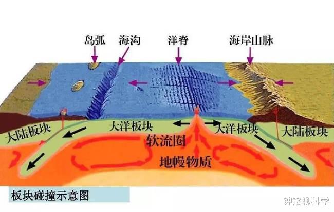 汤加火山猛烈爆发!卫星拍摄的画面令人震撼,全球真的要变冷了?
