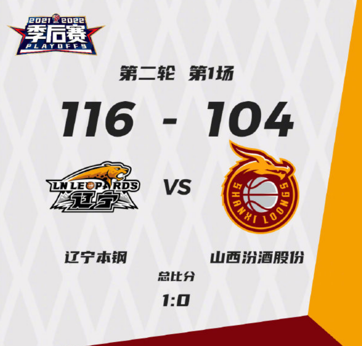 郭艾伦|终于等到！第一场就炸！郭艾伦砍下40分10助！今年终于能拿MVP