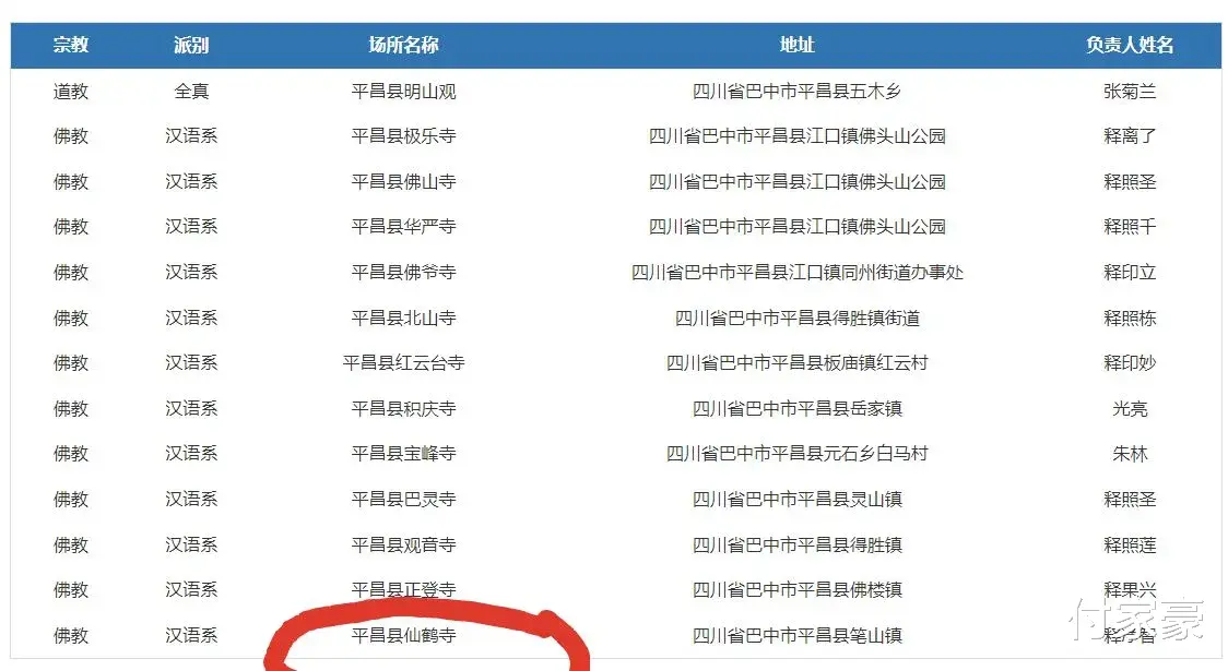 女尼姑网络实名举报当地佛教协会会长欲与其发生关系,遭拒后被栽赃陷害