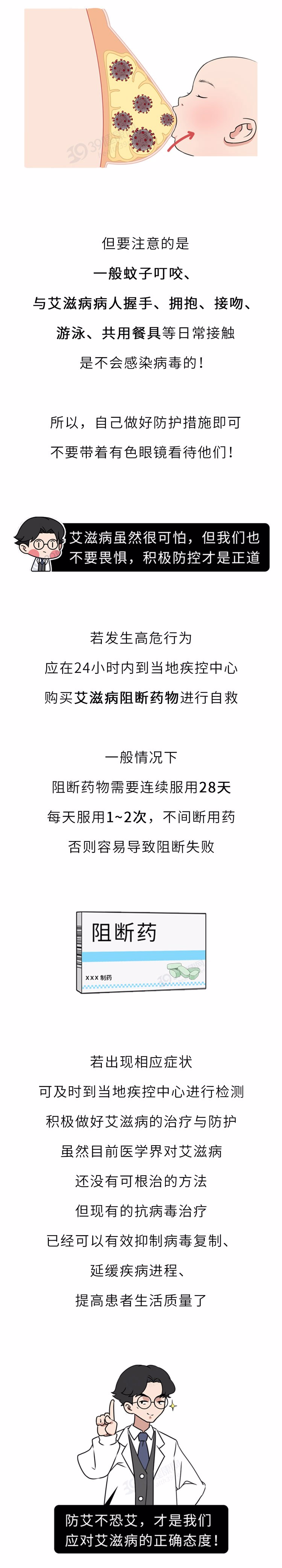 皮肤病|亲密行为后,勿把艾滋病当皮肤病!这2种变化,或是身体在求救