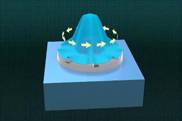 oppo a1 pro|打破传统！小伙自己动手发明百变洗衣机，手提袋式洗衣机你见过吗