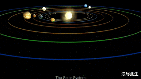 科学家99.9%确定太阳系有第九颗行星?或比地球大五倍,那它在哪